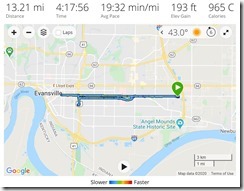 Half Marathon Walk